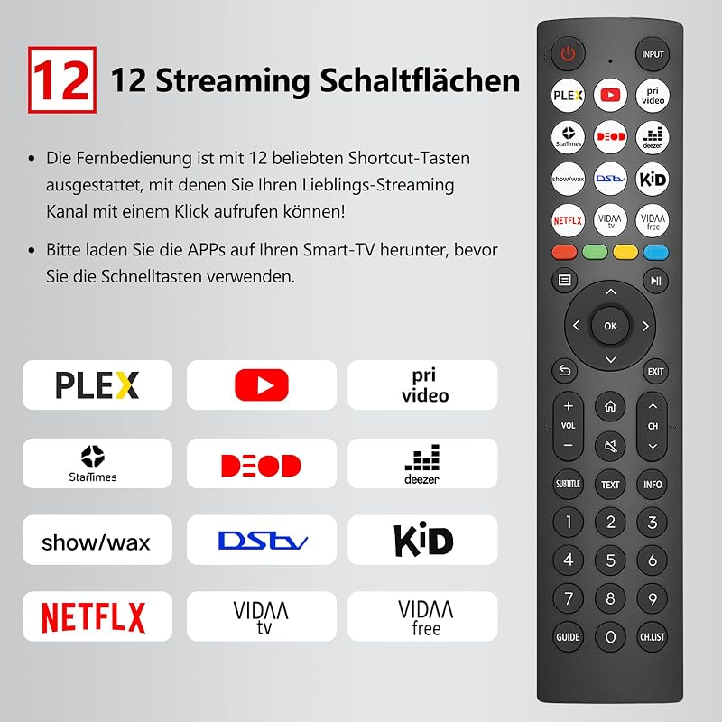 FOXRMT Távirányító Hisense Vidda UHD Smart 4K TV-hez - 12 Gyorsgombbal, Programozás Nélküli Használat, 8m Hatótáv, ERF2J36H Modell
