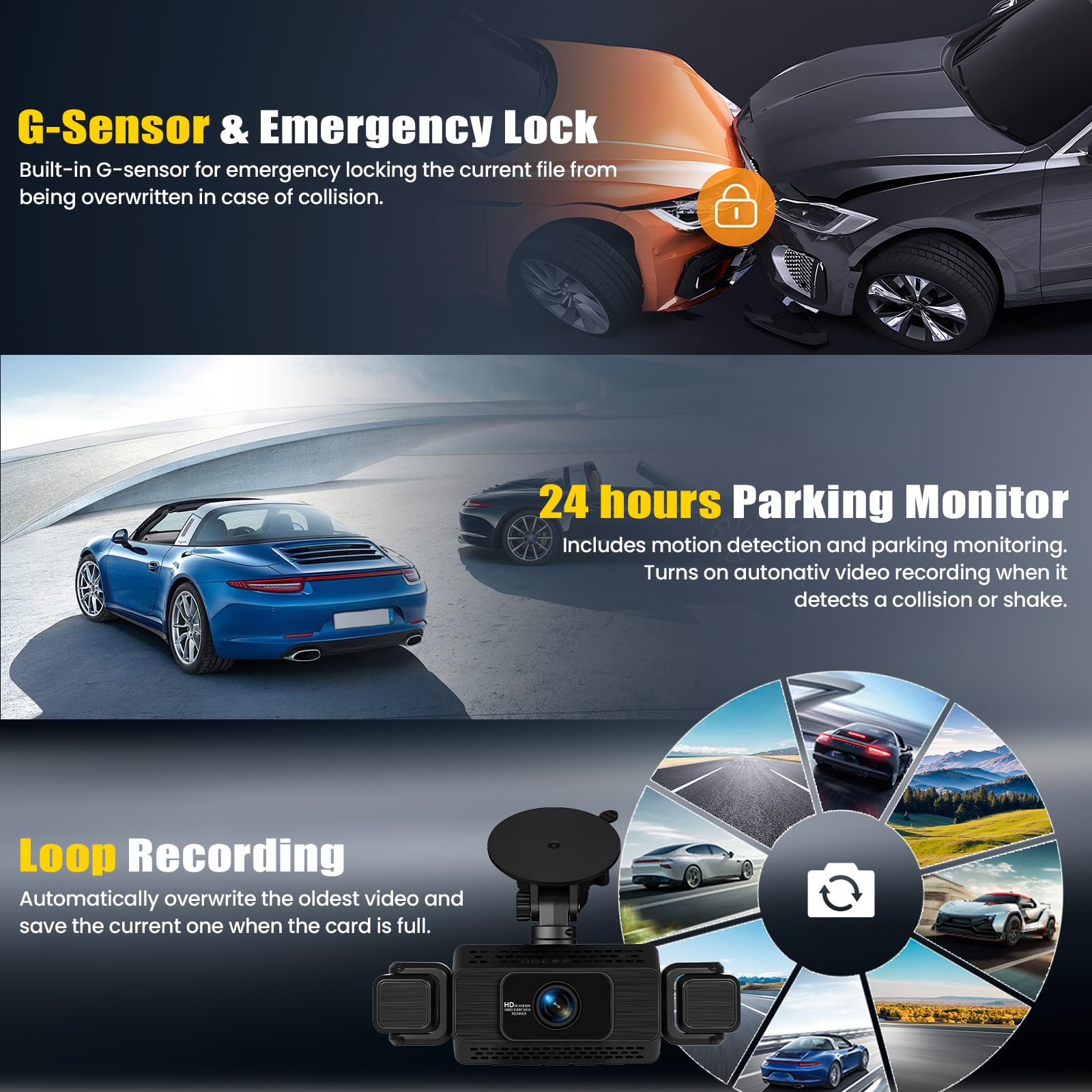 Dashcam 4 Canales Coche con App, 360° Delantera Trasera Interior Izquierda Derecha, Visión Nocturna, Grabación en Bucle, 24H Parking Monitor, Sensor G, Asistencia de Aparcamiento