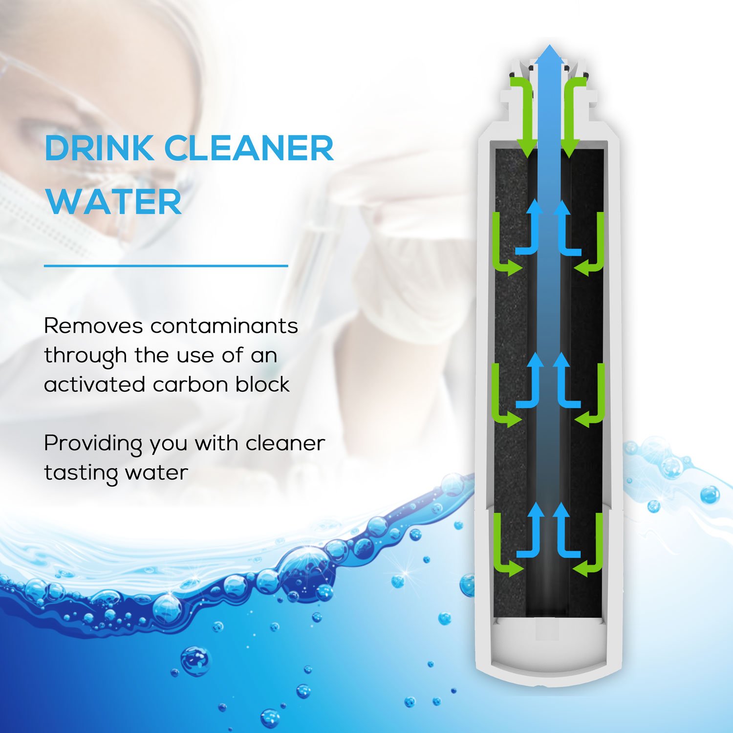 EcoAqua EFF-6027A Filtro de Agua para frigoríficos Compatible con Samsung DA29-00020B, DA29-00020A, 04609101000, HAF-CIN/EXP, 46-9101 (2)