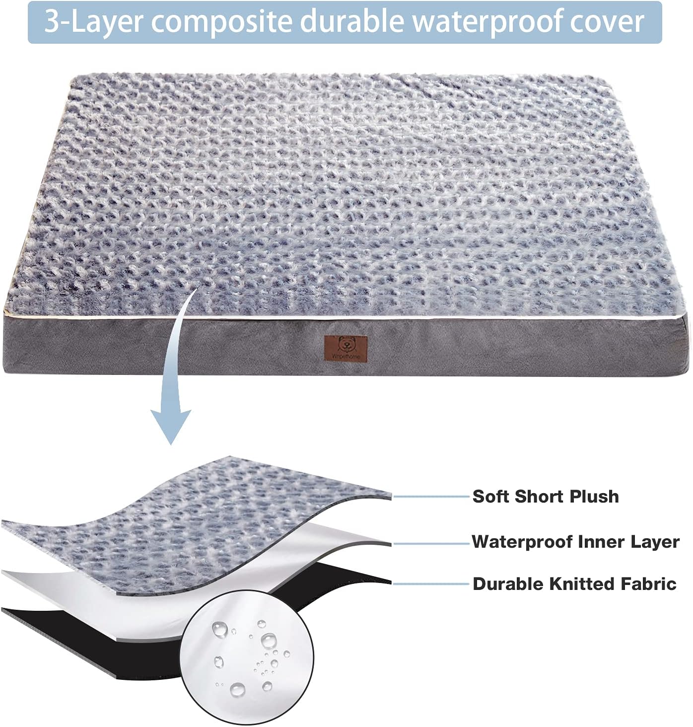 WNPETHOME Orthopedic Large Dog Bed, Dog Bed for Large Dogs with Egg Foam Crate Pet Bed with Soft Rose Plush Waterproof Dog Bed Cover Washable Removable（Dog Bed Large 36 x 27 x 3 inch Grey） : Pet Supplies