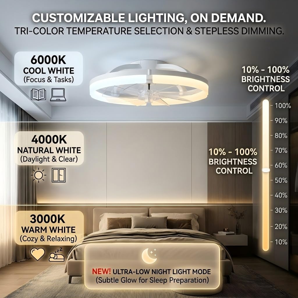 Ceiling Fans with Lights, 20 Inch Low Profile Flush Mount Ceiling Fan, 3000K-6500K, Stepless Dimming Fan Light, 6 Speeds, Ceiling Fan with Air Circulation for Smaller Rooms, Remote Control with Timer