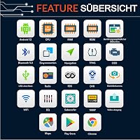 AMASE AUDIO Android 12 Autórádió Mercedes W169 W245 W906, 9" Érintőképernyő DSP+ 3