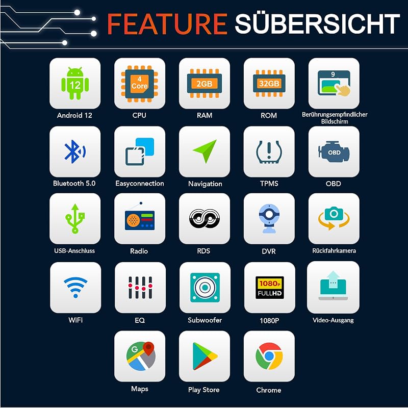 AMASE AUDIO Android 12 Autórádió Mercedes W169 W245 W906, 9" Érintőképernyő DSP+
