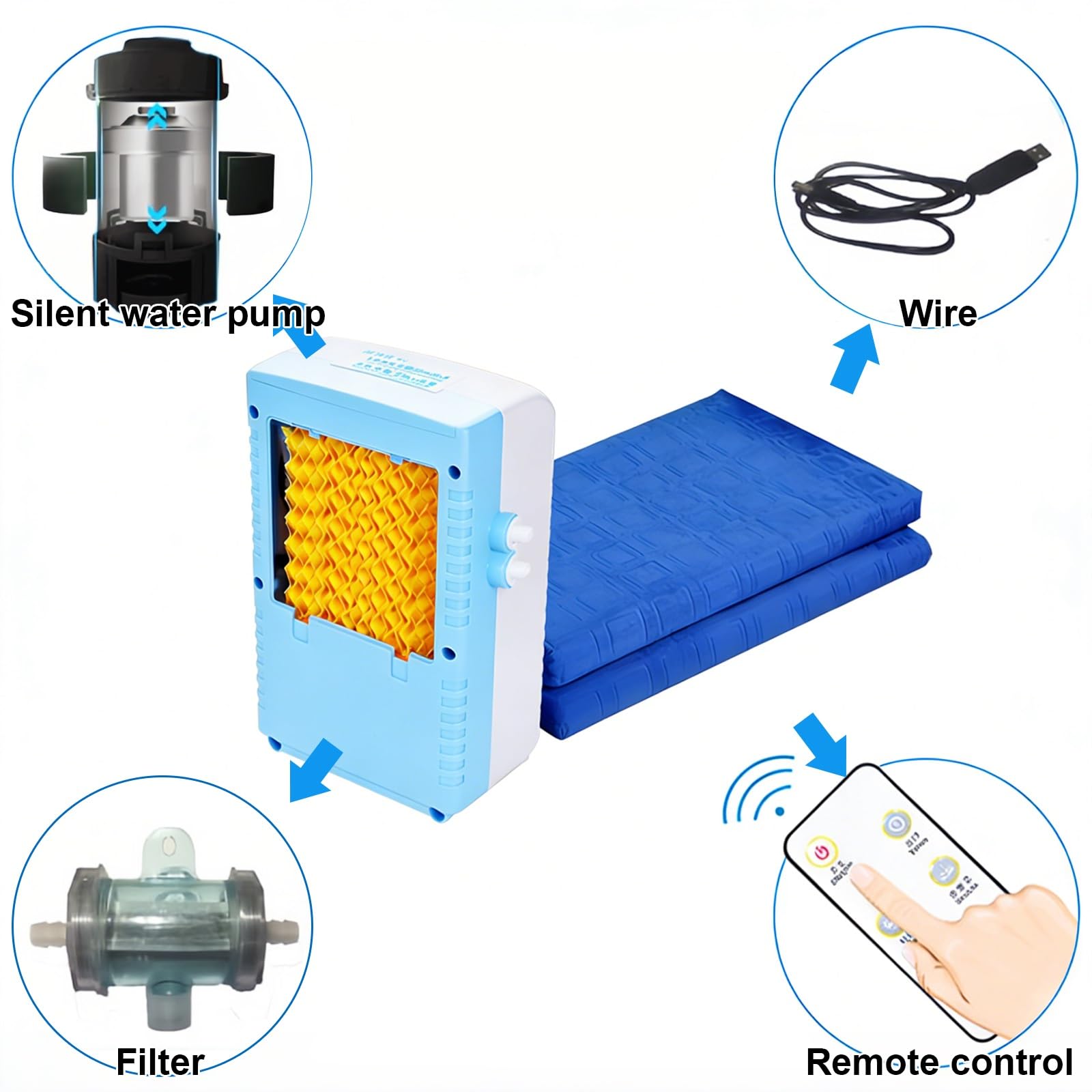 Wasserkühlende Matratzenauflage, Matratzenkühler mit Fernbedienung, 4-stufig Verstellbar, Belastung 200 kg, ideal für Camping und Haustierkühlung(W140cmxL160cm/W55inxL63in)
