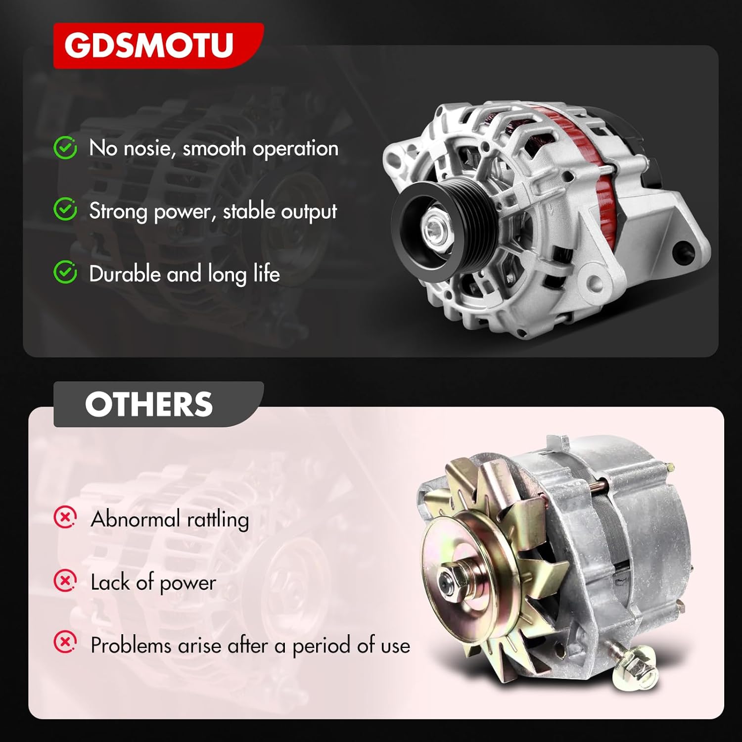 Alternator Fit 1.6L for Chevrolet Aveo 2004-2008 for Chevrolet Aveo5 2006-2008 for Pontiac Wave 2004-2008 for Suzuki Swift+, GDSMOTU Alternator Replace 8483 ADR0337 400-12215
