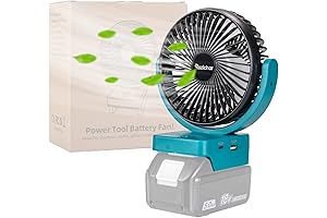 Makita Tools Portable Fan