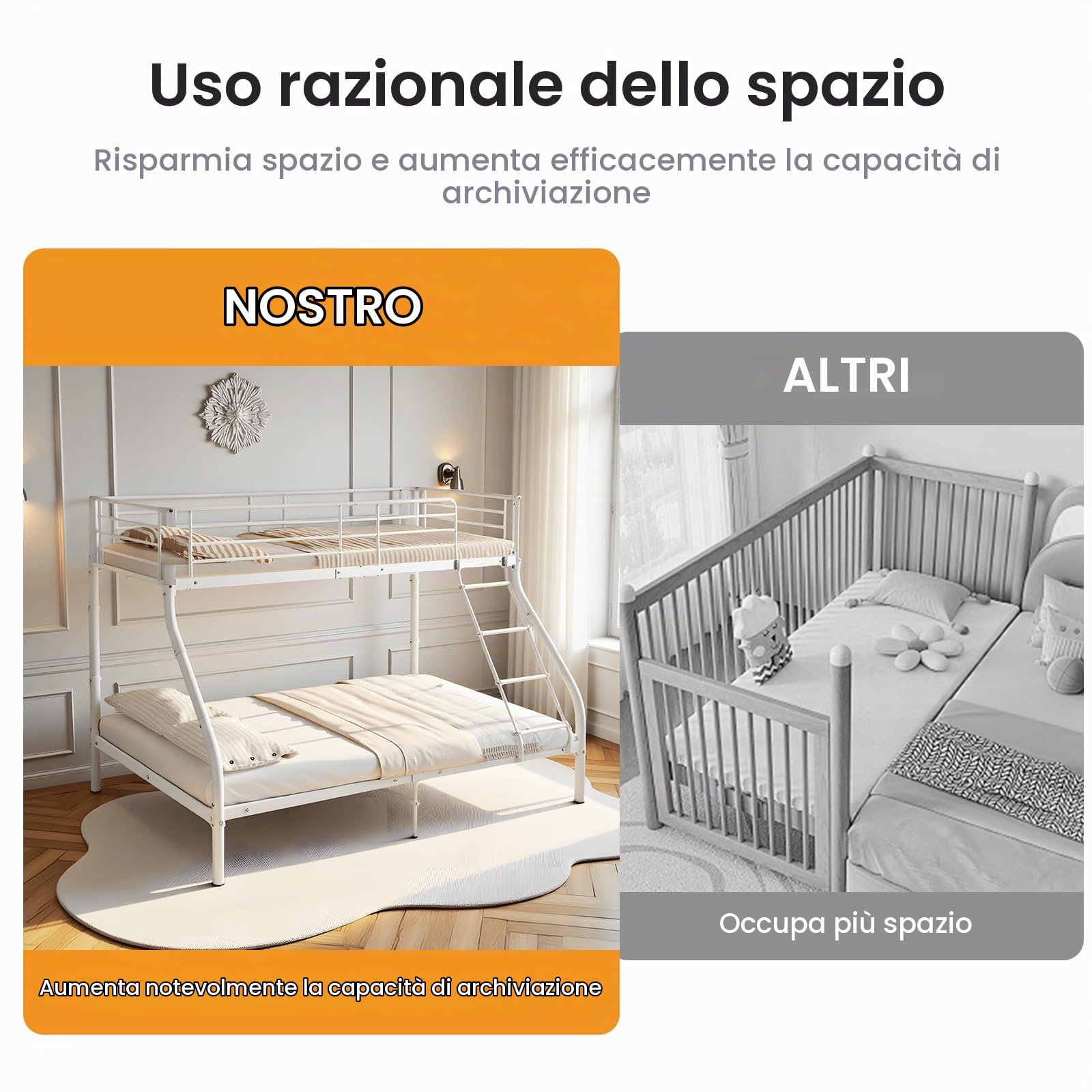 H.J WeDoo Letto a Castello a 3 Posti con Barriera Sponda Anticaduta e Scaletta Letto per Cameretta 200 x 140/90 cm in Metallo - Bianco