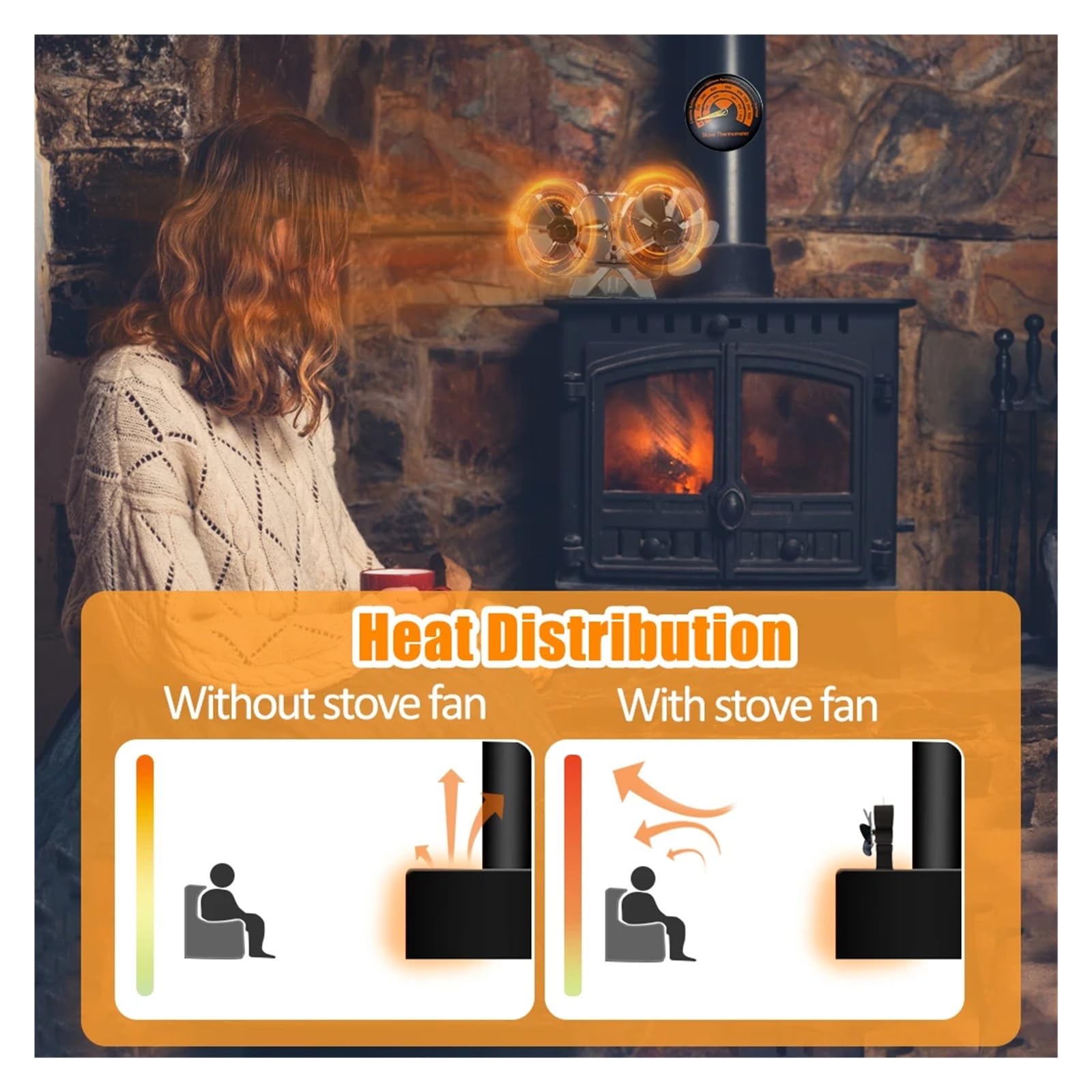 Ventilador Estufa Leña Ventilador De Estufa Leña, Motores Silenciosos Duales Alimentados Por Calor, 12 Aspas, For Hogar No Eléctrico Activado Con Soporte Y Termómetro