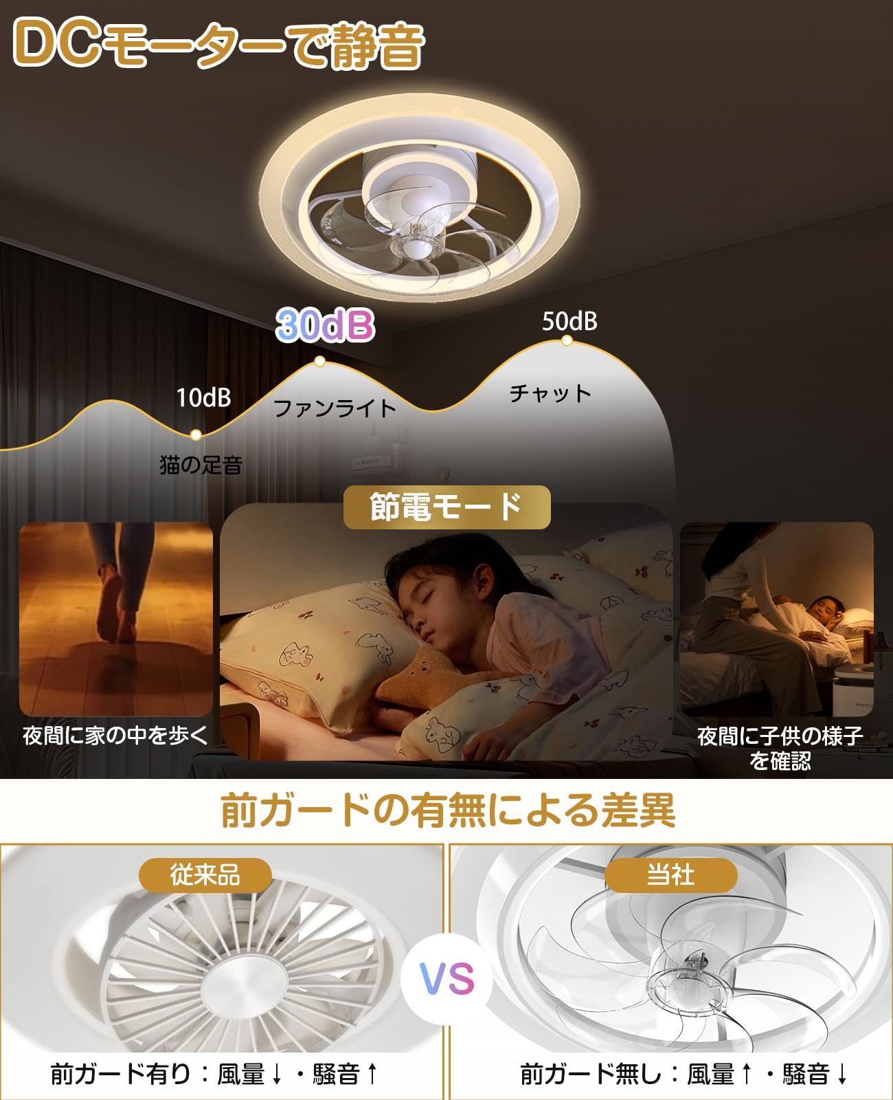 Amazon.co.jp : SUKITEN シーリングファンライト LED 導光板 6~8畳