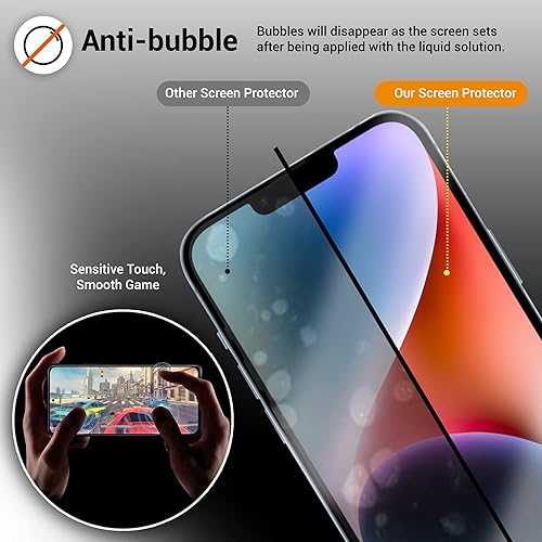 Miniatura 4 de ESENCIAL Paquete de 2 protectores de pantalla para iPhone 14 iPhone 13 iPhone 13 Pro 61 pulgadas y 2 protectores de lente de cámara película de