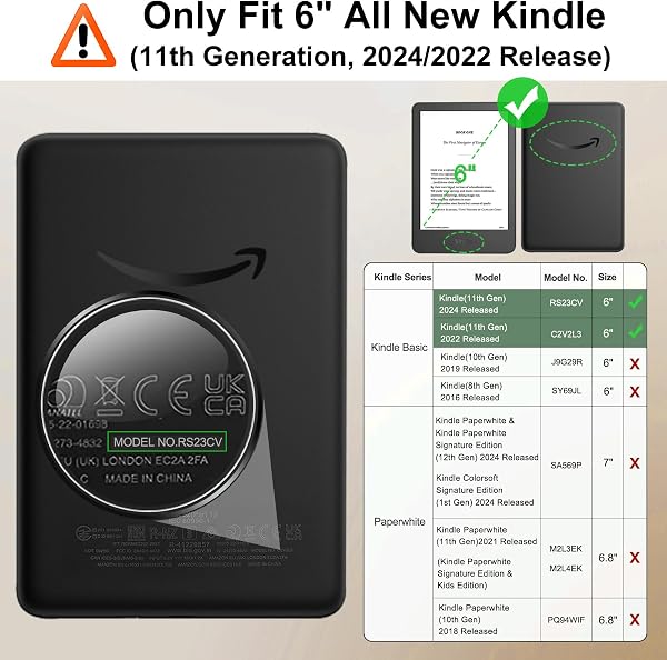 MoKo 2 Pack Anti Blue Light Screen Protector for 6" All-New Kindle 11th Generation 2024/2022, Kobo Clara, Kobo Nia, Full Coverage Premium PET Protective Film Screen Protector, Case Friendly - 2