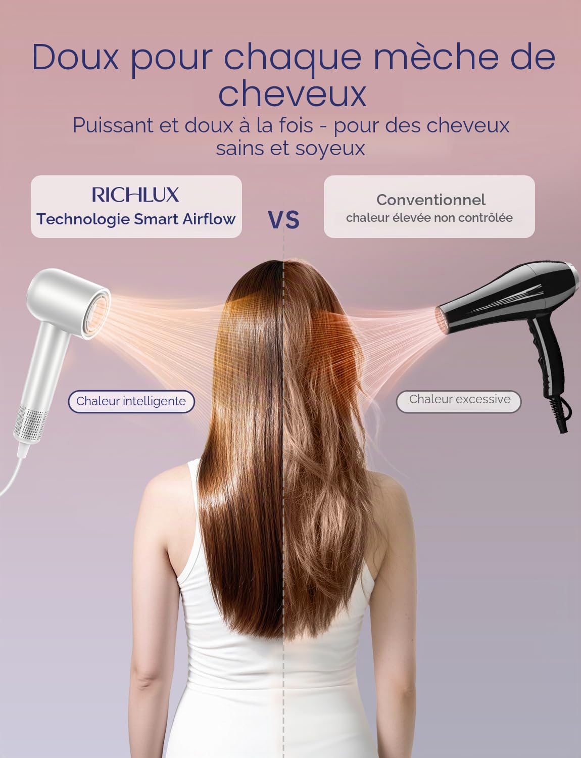 Sèche Cheveux Ionique Professionnel De Salon, Moteur Sans Balais 150 000 Tr/Min, 500 Millions D'Ions Négatifs, 25 M/s, 59 dB Faible Bruit, Anti-Frisottis, Diffuseur, Buse Concentrée, Support Mural