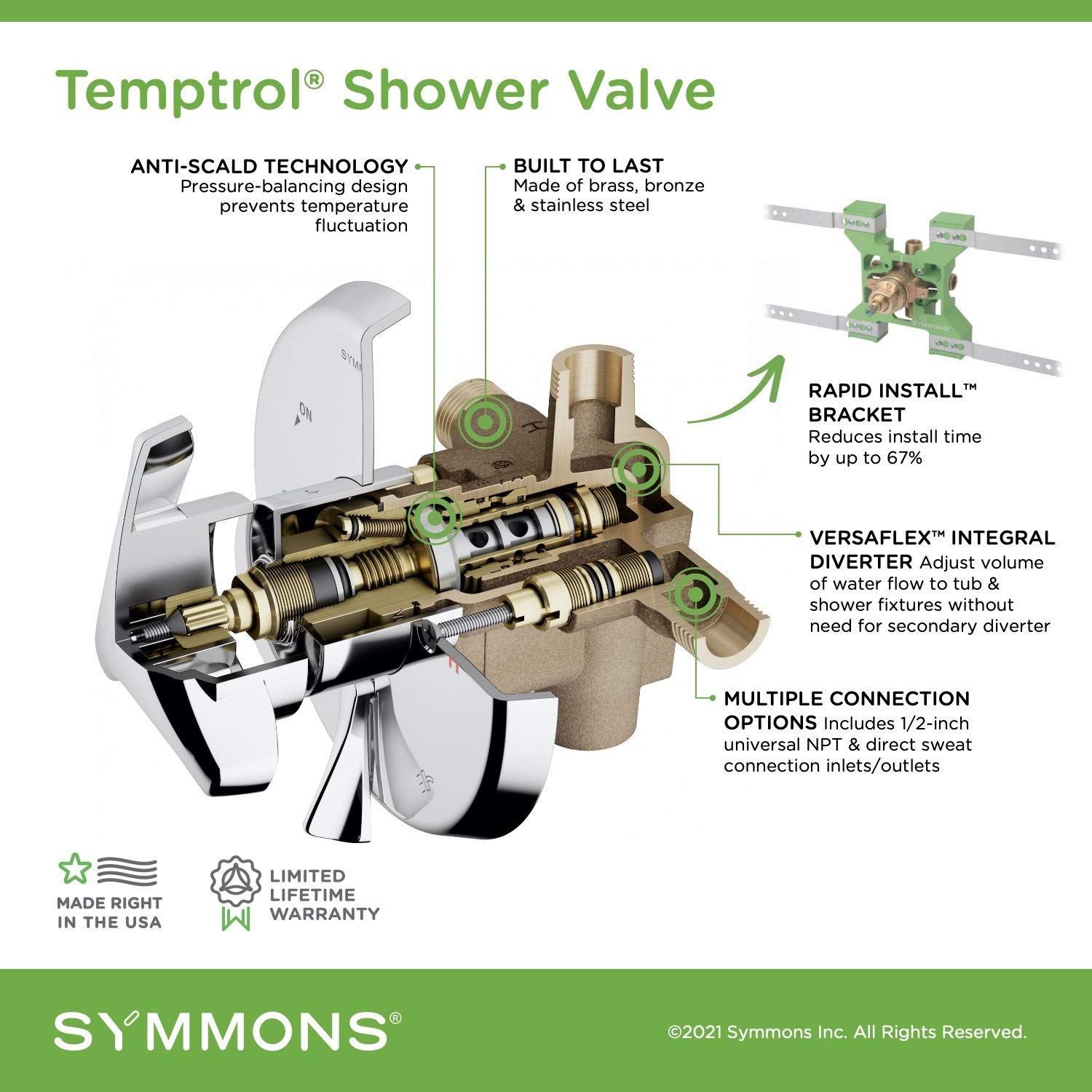 Symmons S262BRBODY - Válvulas de grifo, latón