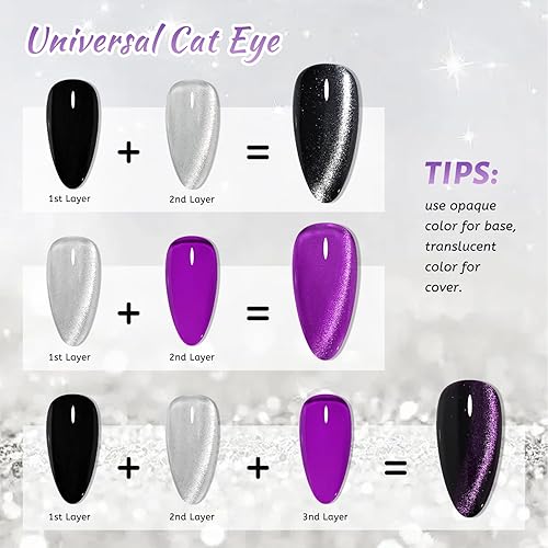 Miniatura 51 de JODSONE Juego de 60 esmaltes de uñas de gel con 5 botellas de base y capa superior mate brillante, juego de uñas de gel para remojar, adecuado