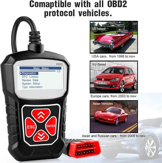 OBD2 Scanner For Auto OBD 2 Car Scanner Diagnostic Tool Automotive Scanner Car Tools Russian Language