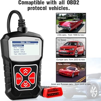 OBD2 Scanner For Auto OBD 2 Car Scanner Diagnostic Tool Automotive Scanner Car Tools Russian Language