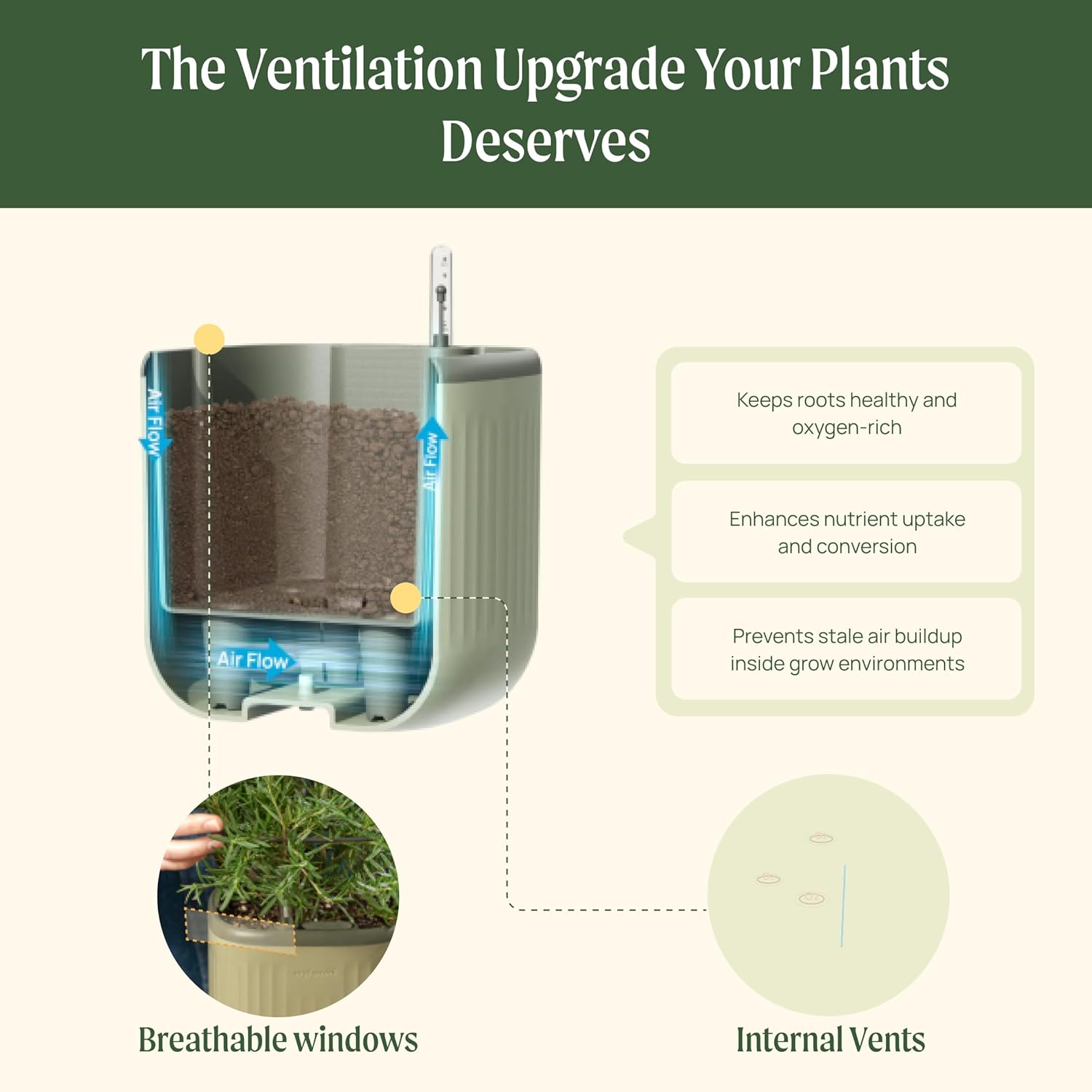 Vego garden Mini Planter Indoor Pots with Trellis Self-Watering Herb Countertop Planter for Climbing Vegetables Flowers Mint Plants Cage- Sage Green