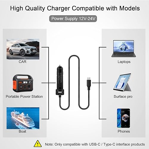 Miniatura 5 de Adaptador de viaje USB-C DC de 65 W, cargador de coche compatible con Dell Latitude 5550 5450 5350 9450 7650 7640 7450 7350 Inspiron 14 7440 7445