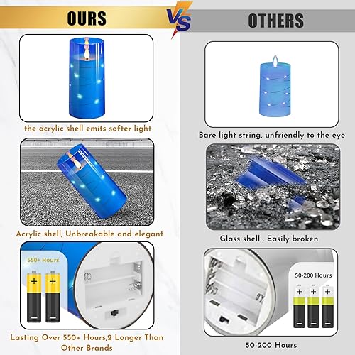 Miniatura 2 de NURADA Velas parpadeantes sin llama tira de luces de estrella incorporadas con mecha 3D acrílica, irrompible, funciona con pilas, velas LED con
