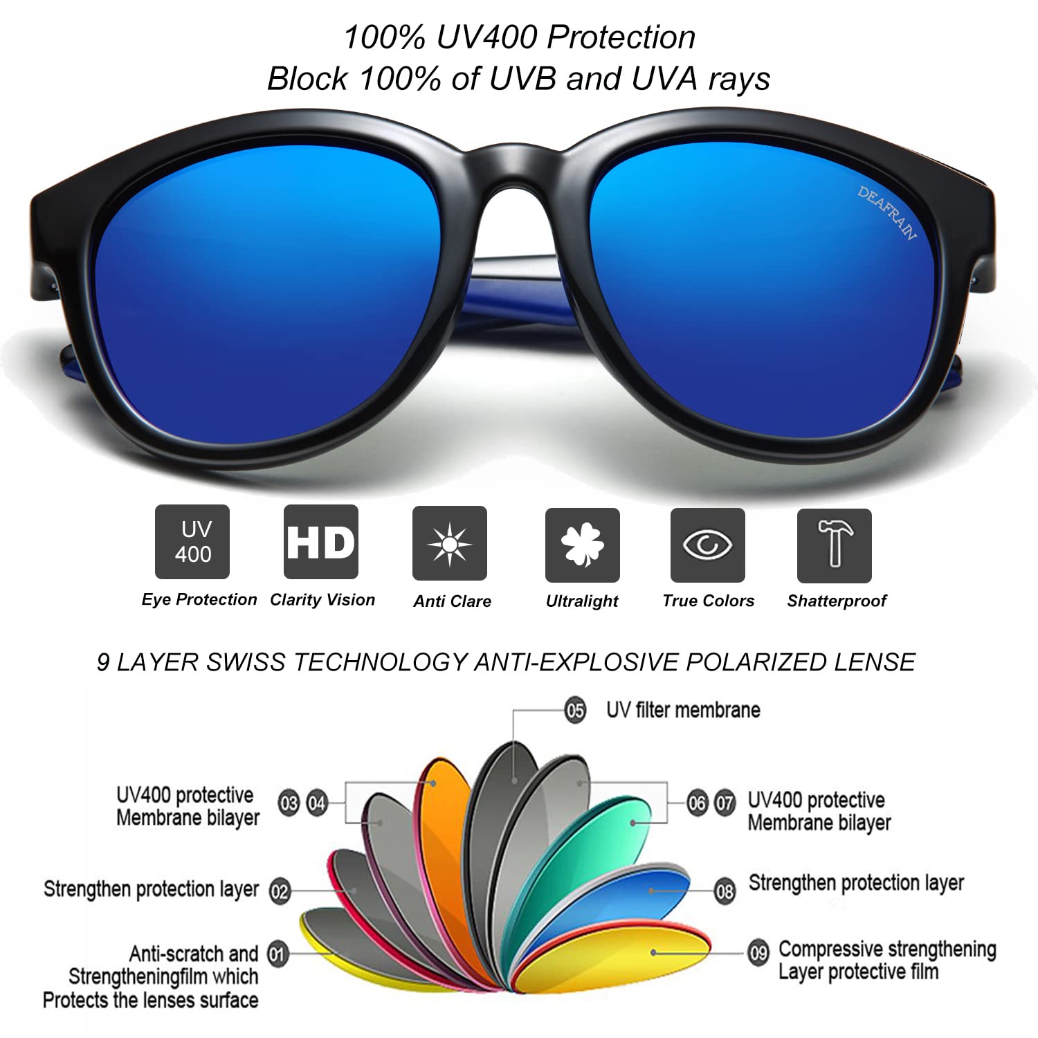 DEAFRAIN Gafas de sol polarizadas TPEE para niños y niñas, marco irrompible, para deportes, béisbol, correr, ciclismo, para niños de 6 a 12 años