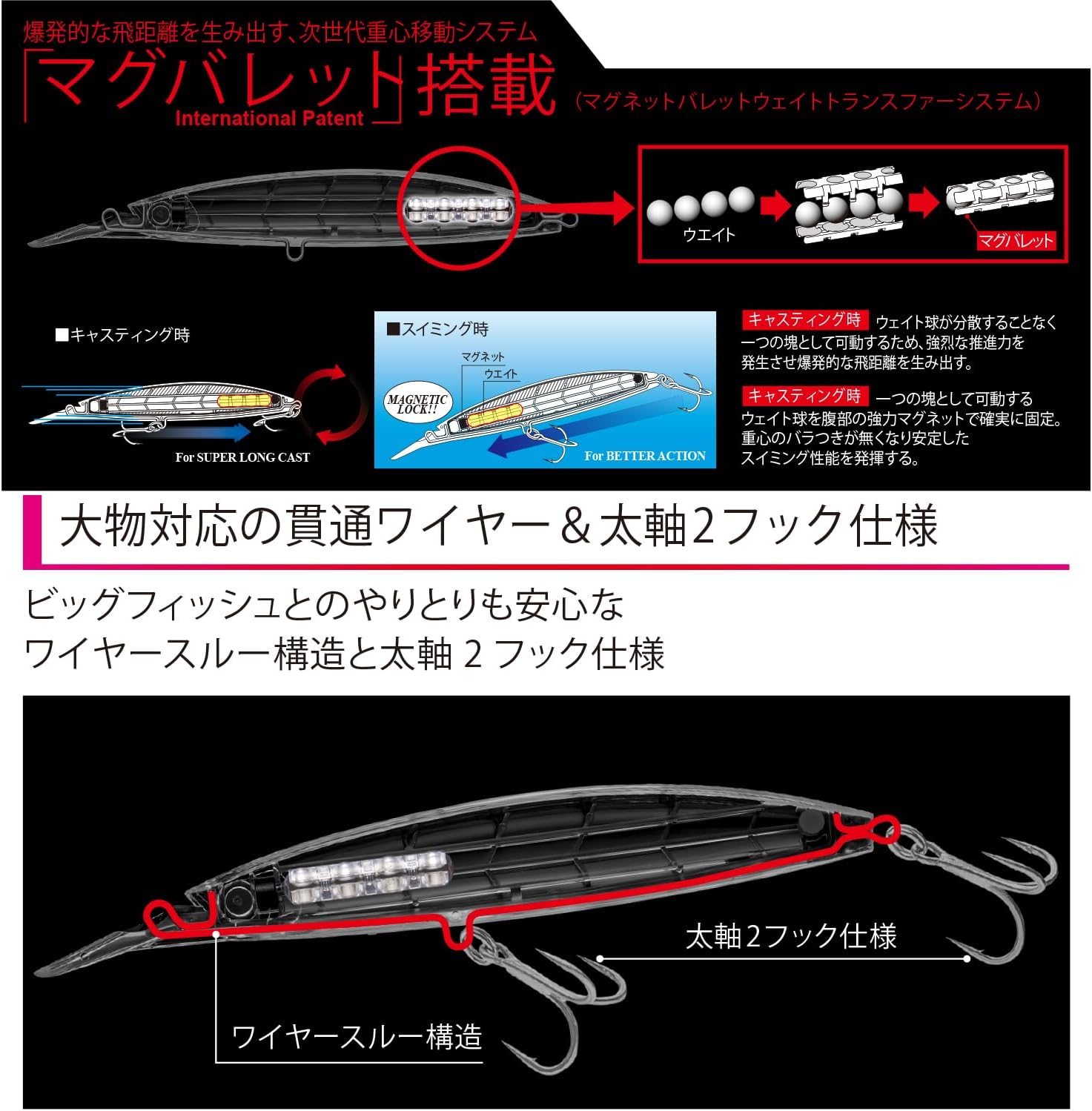 DUEL Hardcore Bullet Fast Sinking Minnow Far Toss Blue Mackerel