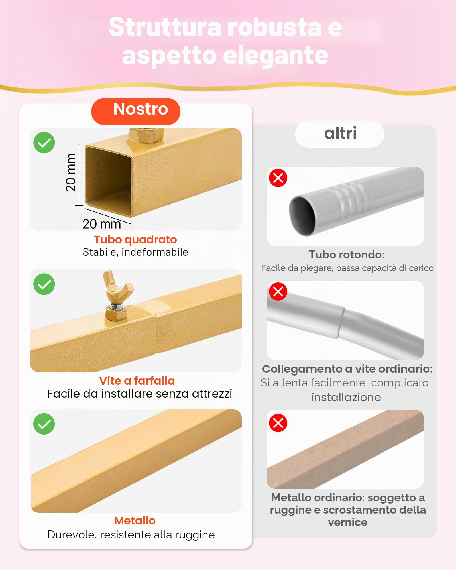 VEVOR Supporto per Fondale ad Arco 2,2 x 1,2 m, Struttura Stabile, Facile da Montare, Set di Fondali ad Arco per Feste con Copertura per Matrimoni, Feste di Compleanno, Decorazioni per Cerimonie