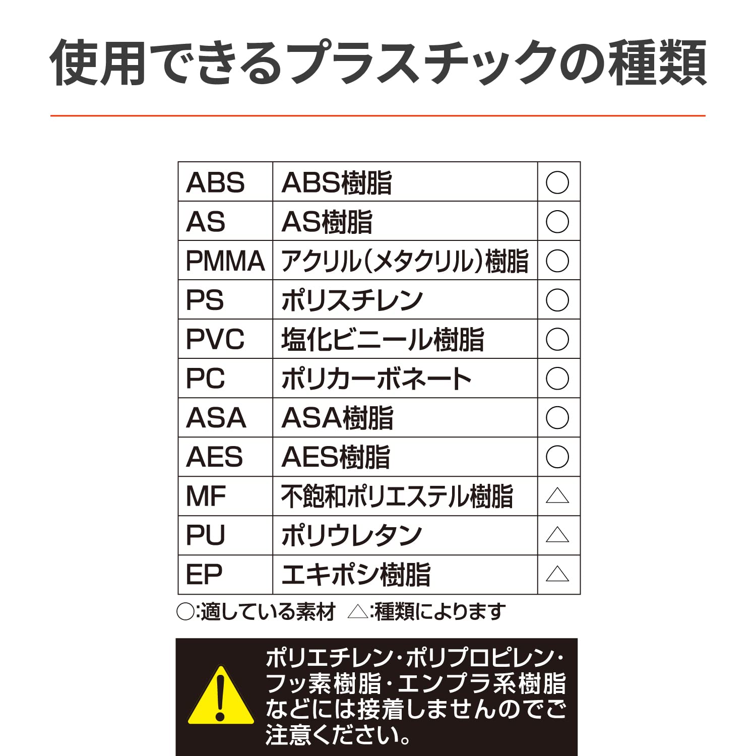 Amazon.co.jp: デイトナ(Daytona) プラリシート 100mmX150mm