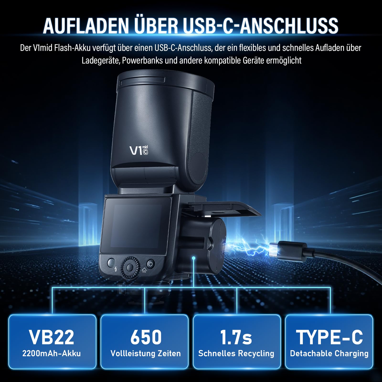 Godox V1 Mid C Flash Fotocamera 55Ws Speedlite Testa Rotonda TTL 2,4G HSS 1/8000s USB-C Compatibile Canon EOS R5 R8