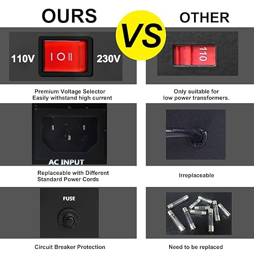 Miniatura 2 de Yinleader Transformador convertidor de voltaje de 5000 W, elevador de 110 V-120 V a 220 V-240 V o convertidor de alimentación de 220 V a 110 V CA