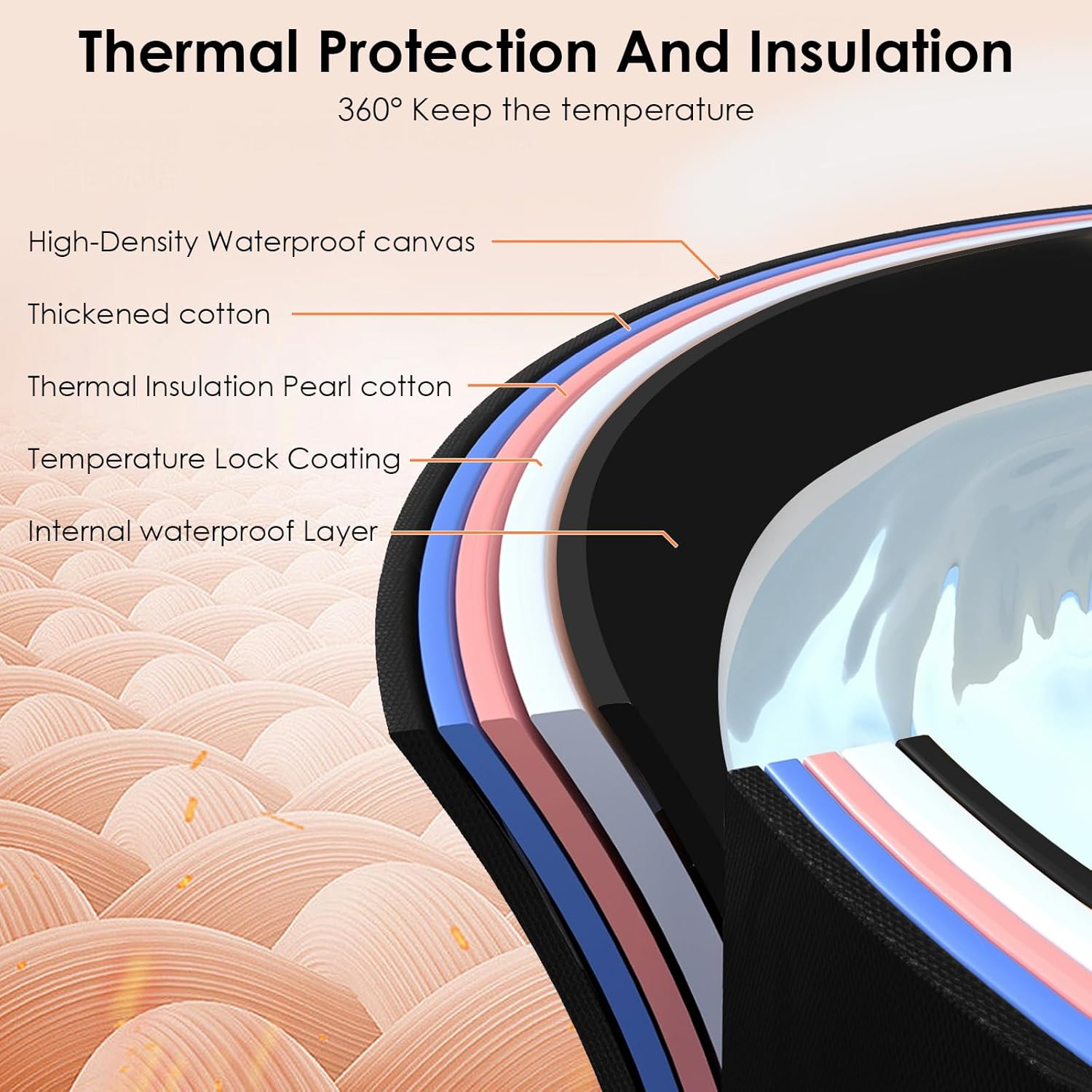 Todeco Foldable Adult Bathtub, Large Bath for SPA Portable Mobile for Shower, Folding SPA Bathtub for Small Bathroom, Freestanding Soaking Bathtub, 120 x 55 x 50 cm (Black)