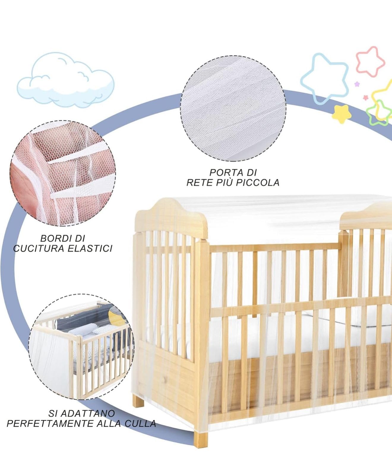Zanzariera Universale per Culle, Lettini e Carrozzine – Rete Anti Zanzare e Insetti 100% Poliestere Traspirante – Bordo Elastico Facile da Applicare – Colore Bianco, Lavabile a Mano 233207