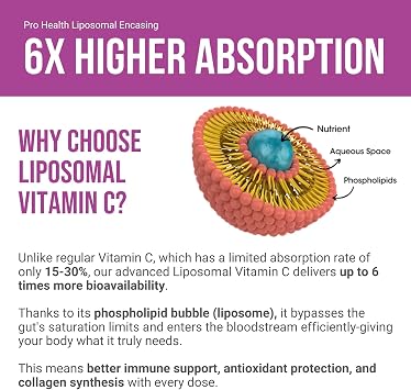 ProHealth Vegan Multivitamin Drops for Infants & Kids (Age 3 Months+) | 9 Essential Vitamins with Liposomal Vitamin C, Mango Flavour | Sugar-Free, Non-GMO, Gluten-Free, Made in UK (55 Days Supply)