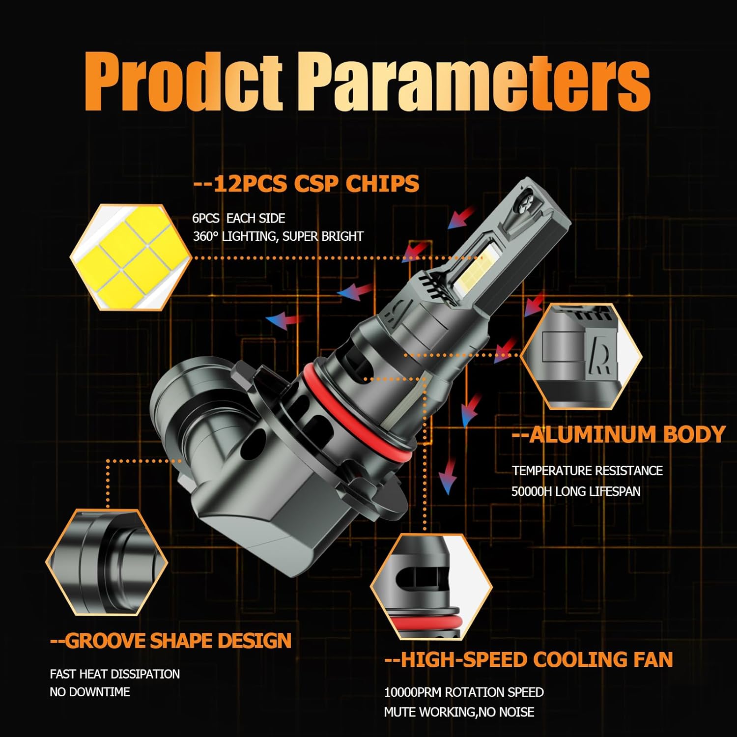 for Honda Odyssey 2005-2010 Fog Lights Bulbs Combo, 6pcs Super Bright White Dual Beam and Fog Lights Blubs Package, 1:1 Size as Stock Bulbs, Plug and Play