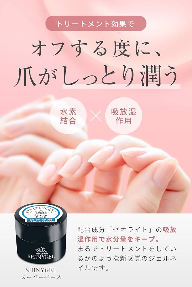 Amazon.co.jp: SHINYGEL Super Base, 0.2 oz (5 g), Set of 3