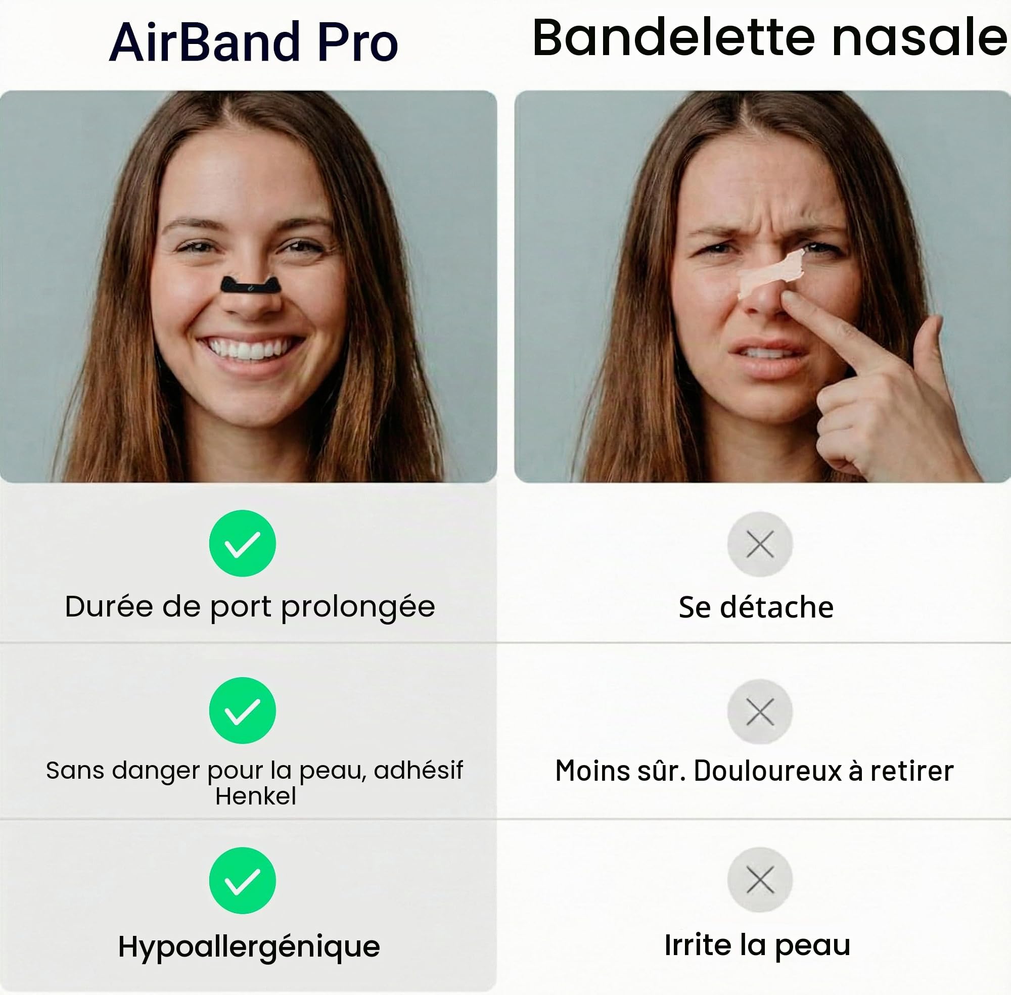 Bandes Nasales Magnétiques – Dilatateur Nasal Réutilisable pour Dormir, Sport et Respiration | AirBand Pro | Adhésif Médical Henkel | Kit 30 Jours