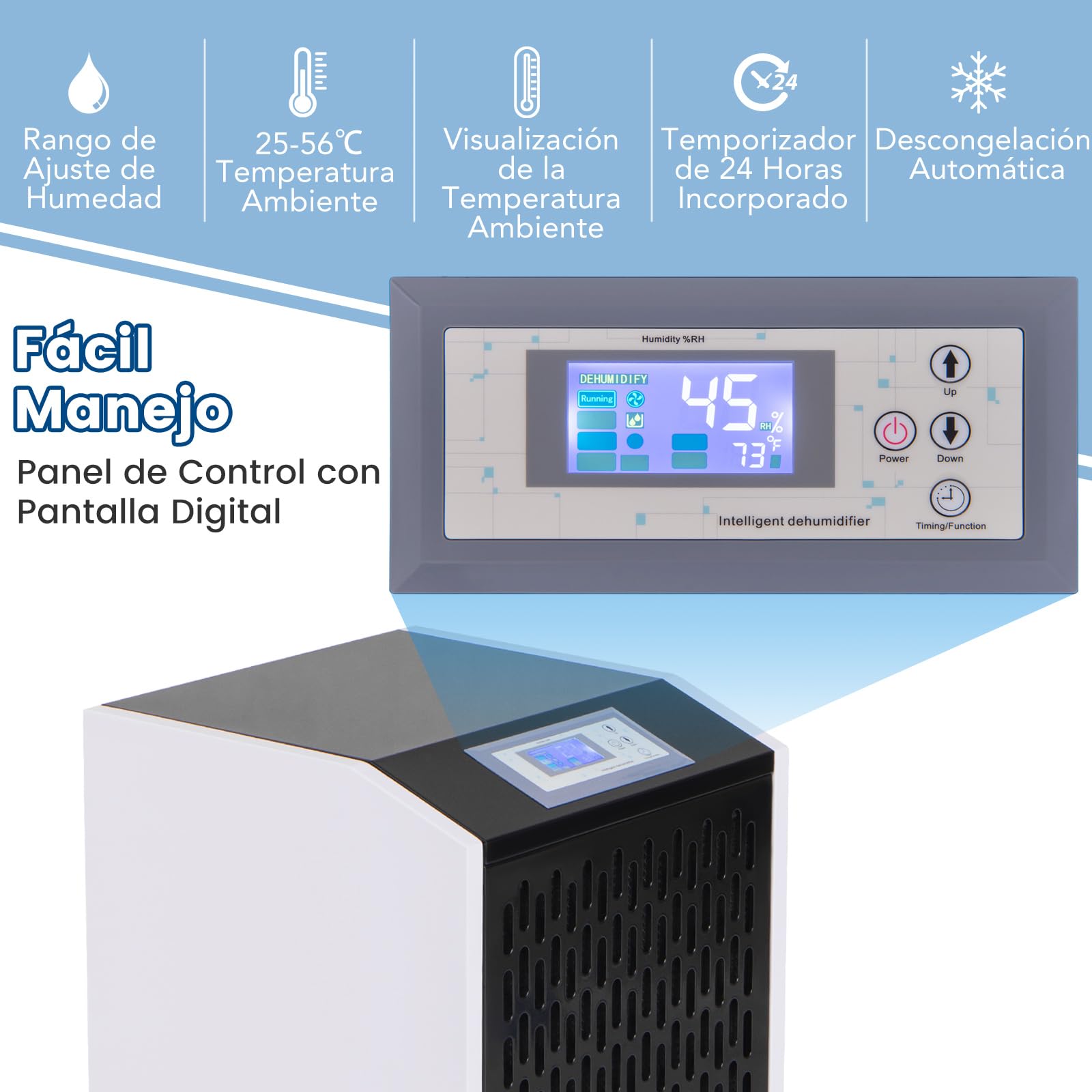 COSTWAY 118 L Deshumidificador, 1300W Deshumidificadores de Humedad con Manguera de Drenaje, Deshumidificador Comercial con Temporizador de 24h y 4 Ruedas para Sótano, Almacén, hasta 790㎡ (Blanco)