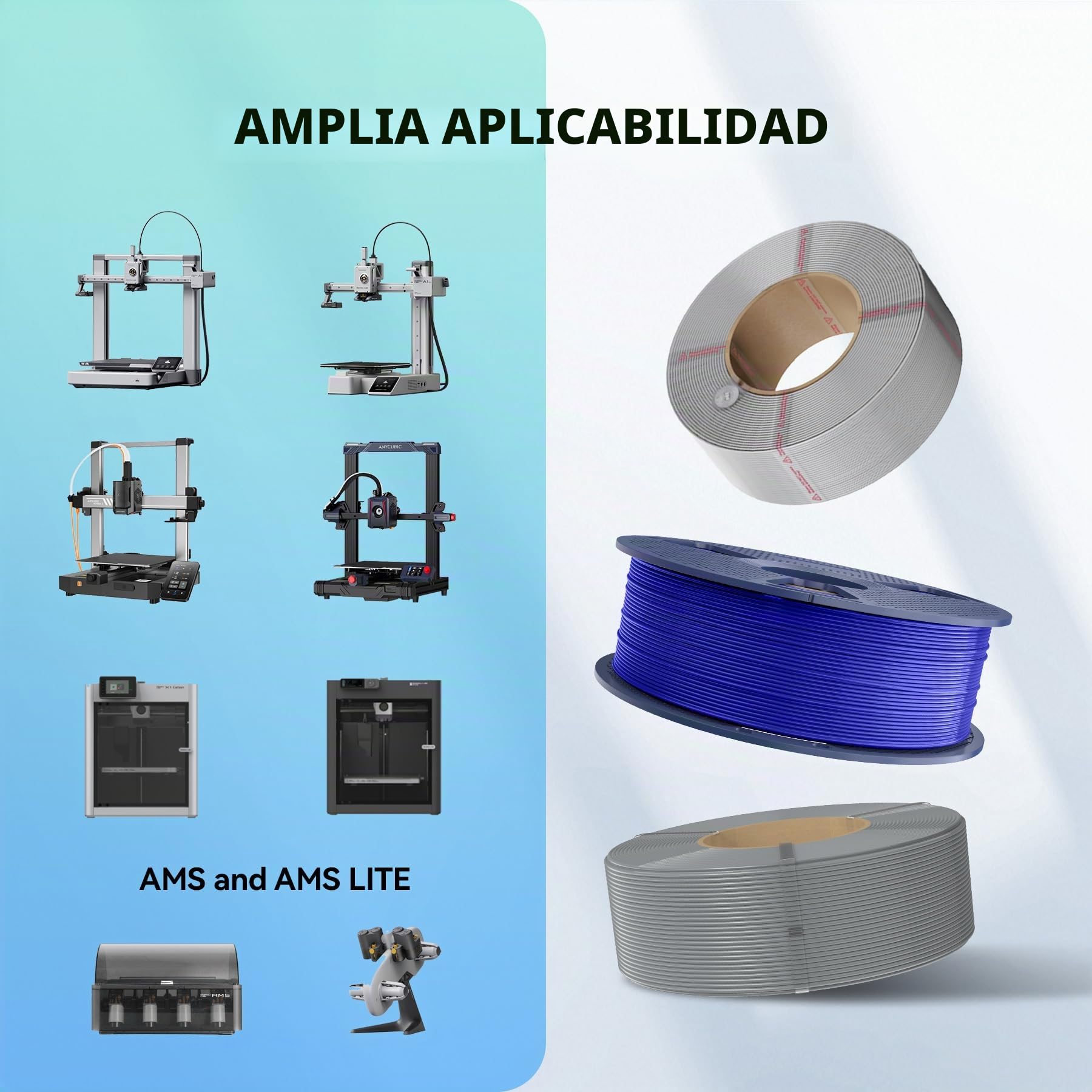 SUNLU ABS Filamento de Alta Velocidad, High Speed 350mm/s Filamento para Impresora 3D de 1,75mm, Resistencia al Calor, Excelente Tenacidad, Impresión Rápida, Total 4KG.(Negro+Blanco+Azul+Roja)
