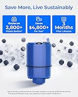 Vista 6 de Reemplazo de filtro Waterdrop para todos los sistemas de filtración de grifo PUR®, PUR®Plus, filtro de agua para grifo Pur® RF-9999®, certificado