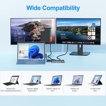 New Surface Dock Triple Displays Dual HDMI+VGA with Power Adapter,12 in 1 Surface Docking Station for Surface Pro 12/11/10/9/8/X/7/6/5/4/3,Surface Laptop 7/6/5/4/3/2/1,Surface Book Go