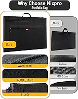 Vista 7 de Nicpro Bolsa de Portafolio de Arte Ligera, Estuche de Portafolio de Lona de Arte Negro de 18x24 pulgadas con Correa de Hombro Desmontable, Esquinas