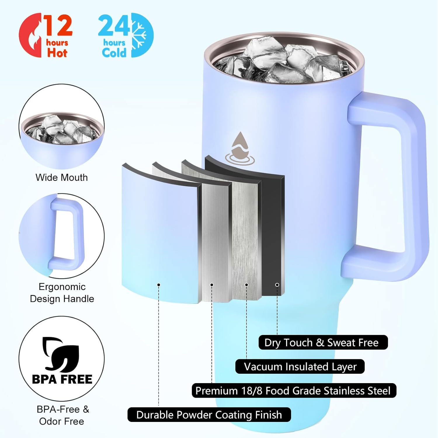 40 oz Tumbler with Handle and Straw or Convert to 40 oz Insulated Water Bottle Fits in Cup Holder. Stainless Steel Metal Water Flask with 2 Lids for Travel,Camping,Gym Sports Coffee Mug Thermal Cup - Image 3