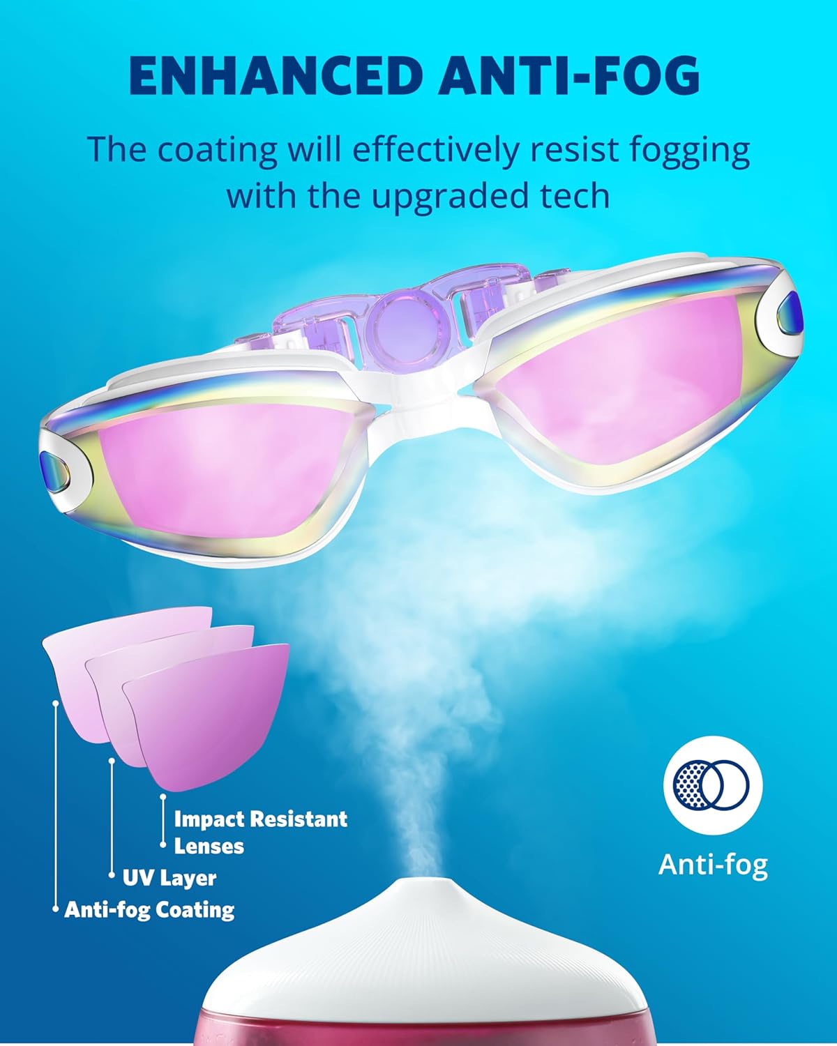 Aegend Swim Goggles, Swimming Goggles No Leaking Full Protection Adult Men Women Youth - Image 3