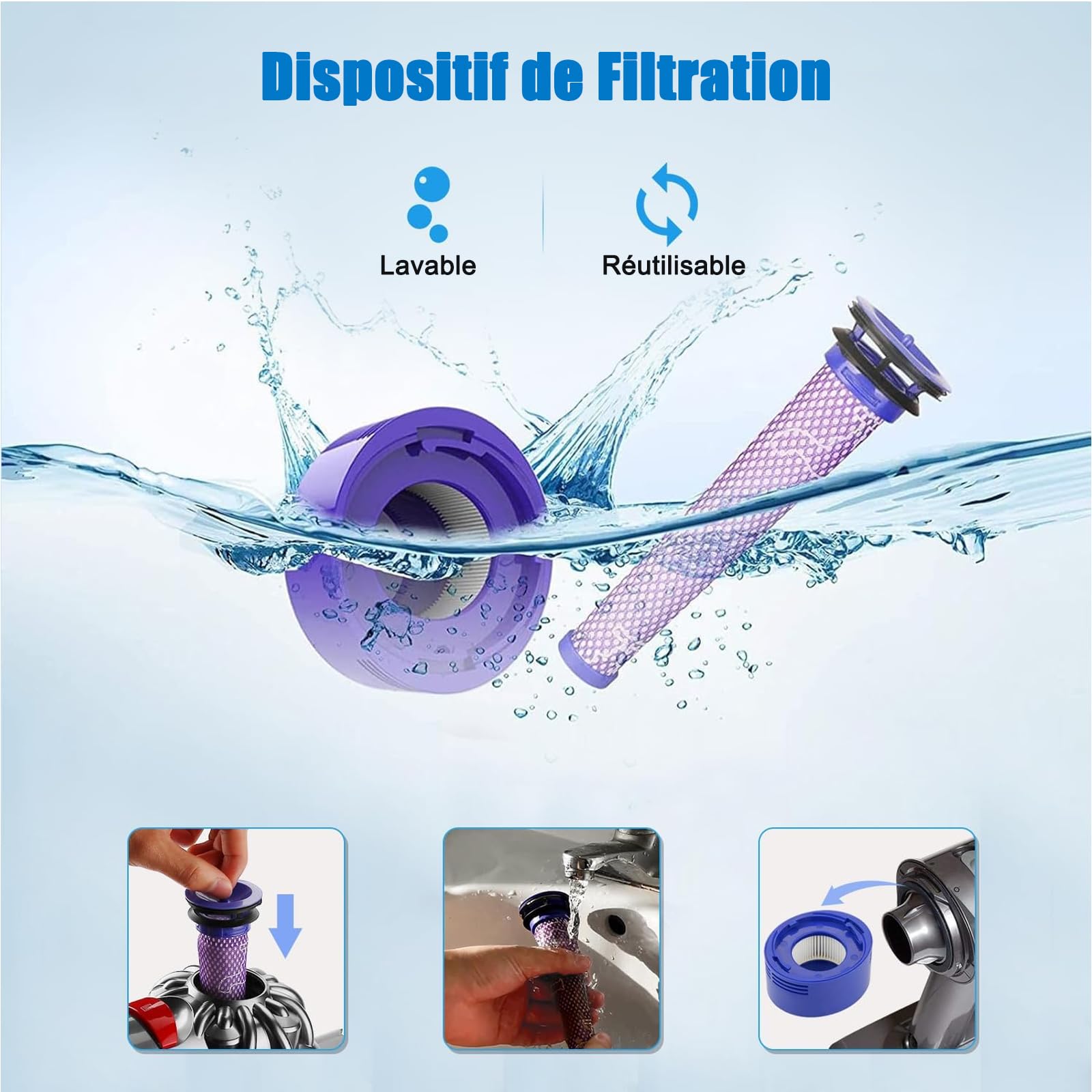 ENERGUP V8 4600mAh Batterie pour Dyson V8 SV10 Animal Absolute Fluffy | Compatible avec Absolute/Animal/Fluffy/Parquet/Motorhead Aspirateur Sans Fil avec 2 Filtres