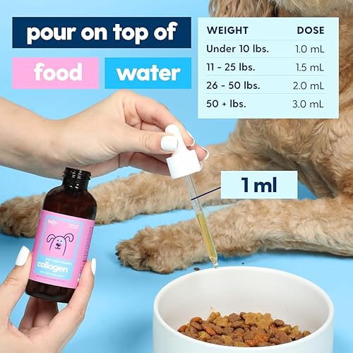 Miniatura 4 de Taily Suplementos de colágeno líquido para perros, gatos  Piel y pelaje  Alivio de la picazón para perros con alergias, con colágeno alimentado con
