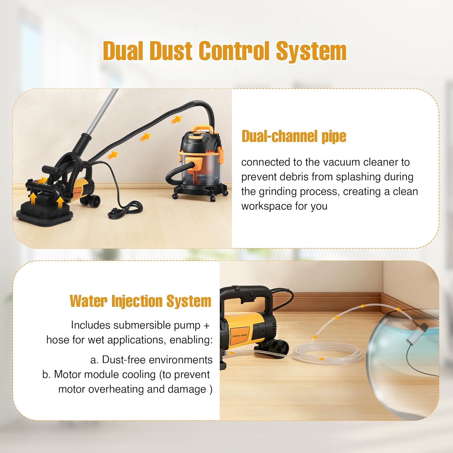 4-Head Concrete Grinder Machine with Handle & Auxiliary Wheels，3800W Floor Grinder For Concrete with 6-Speed Control & Dust Collection Cover, Floor Grinder for Grinding Concrete Deck Marble Granite