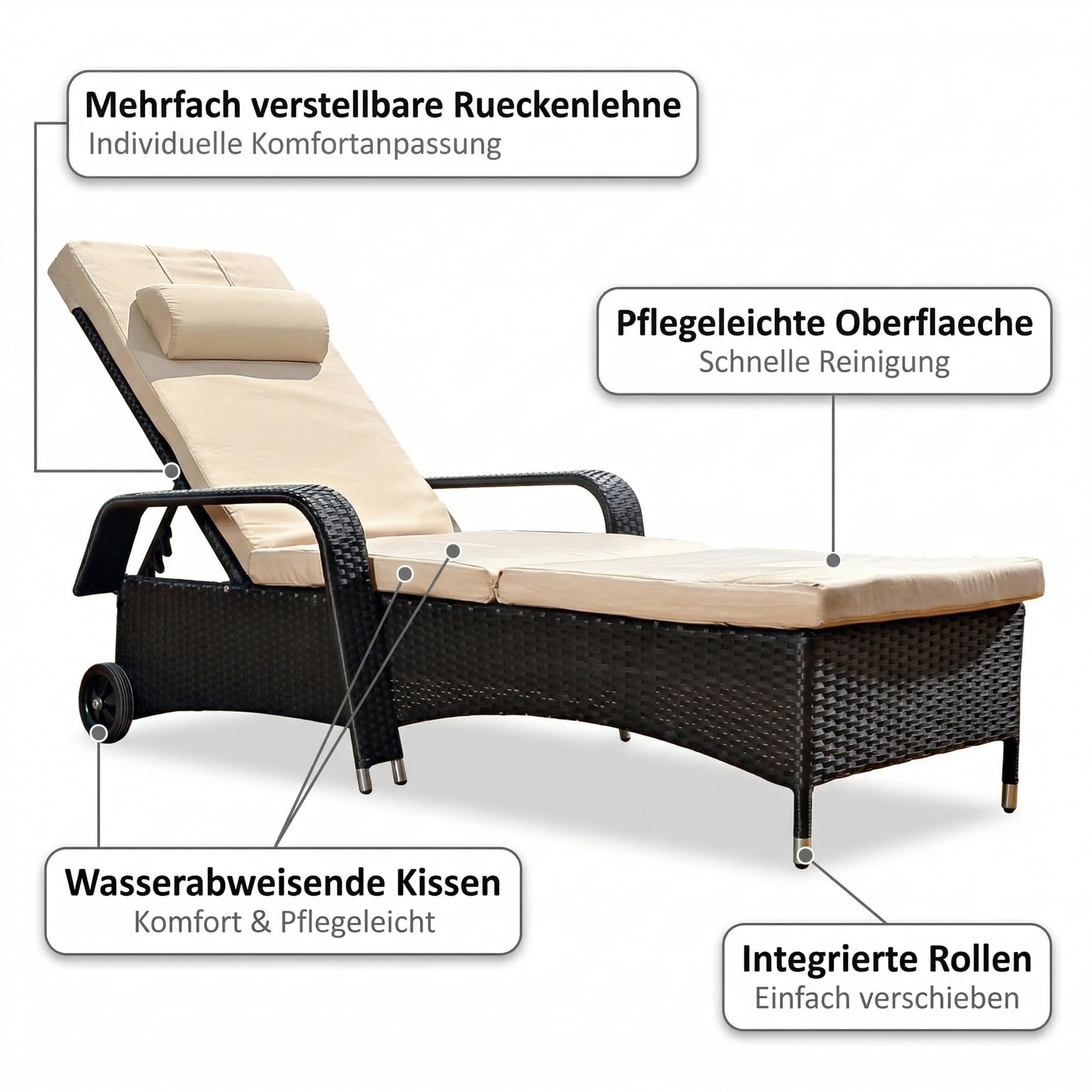 Mucola Sonnenliege mit Rollen Polyrattan – wetterfeste Rattanliege mit Verstellbarer Rückenlehne, Rollliege für Garten, Balkon & Terrasse – pflegeleicht, UV-beständig, mehrfach verstellbar