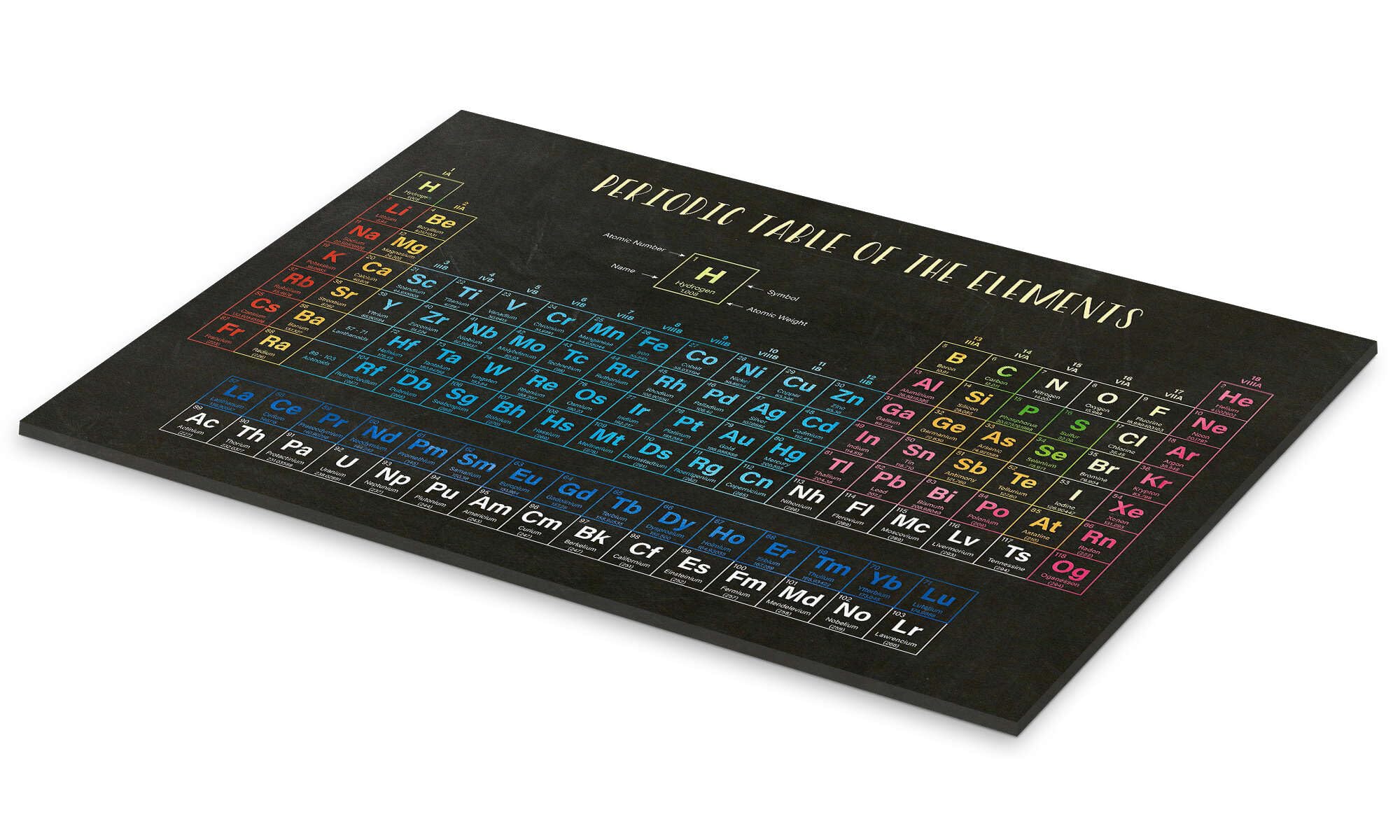 Posterlounge Periodic Table Stampa su vetro acrilico | 60 x 40 cm Quadri Decorazione per pareti