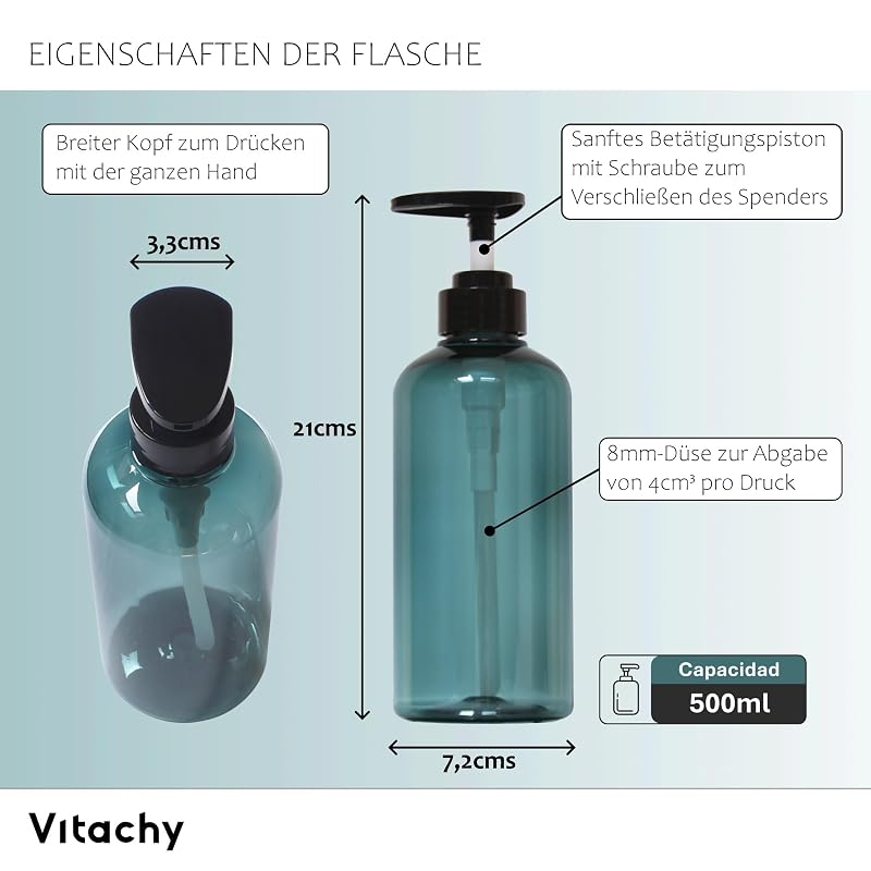 Set mit 3 blauen Duschspendern - Ansicht 5