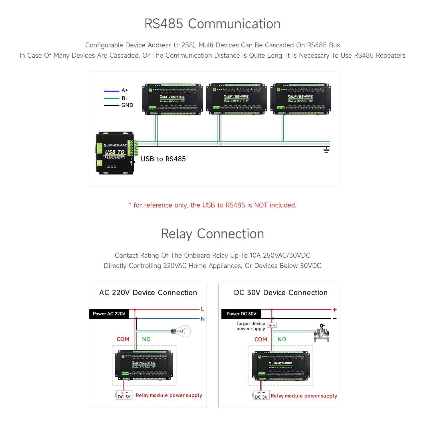Waveshare Modbus RTU 16-Ch Relay Module, RS485 Interface, with Multiple Isolation Protection Circuits,Apply to Industrial Control,Smart Home,Smart Agriculture,Breeding and Farming