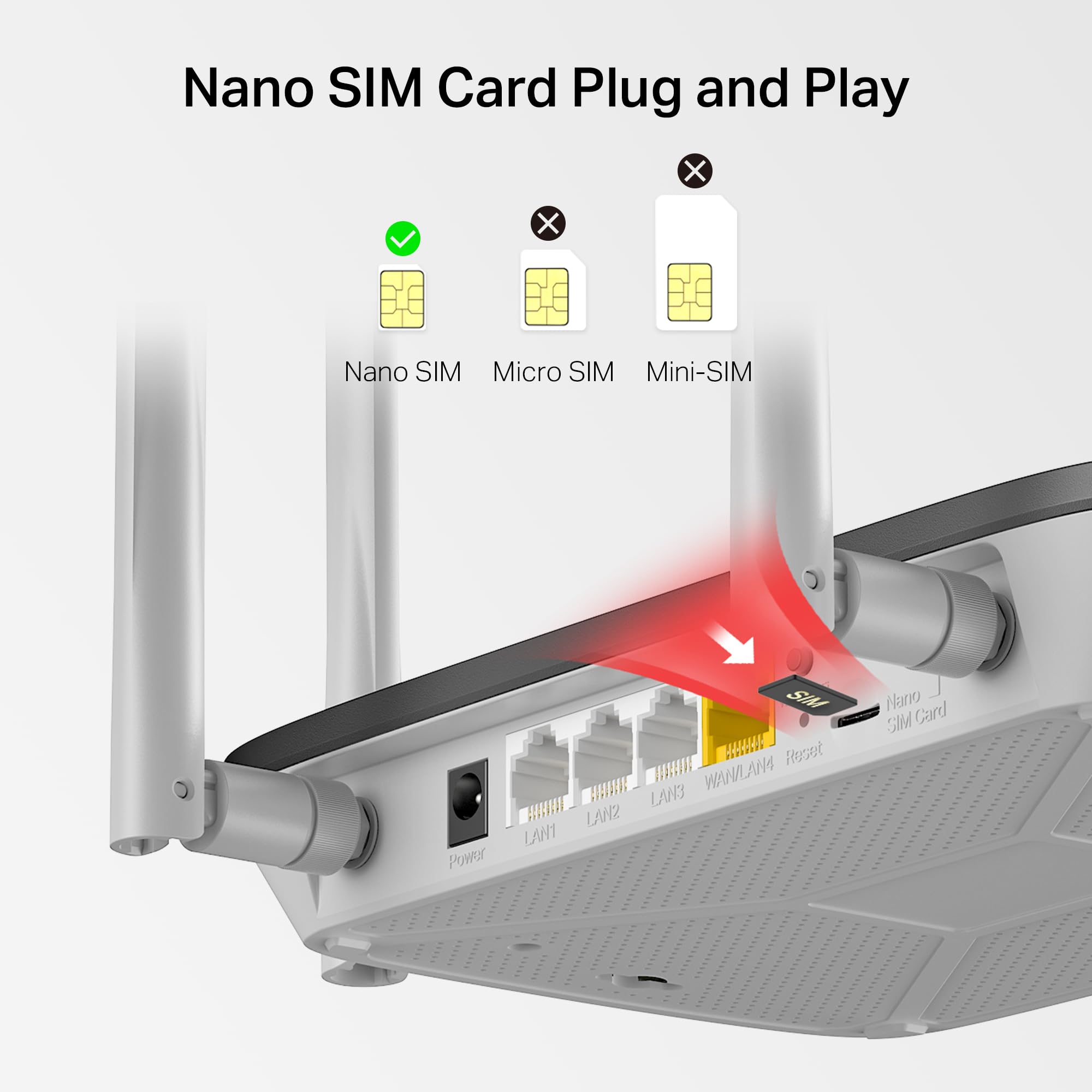 Mercusys MB135-4G Router WiFi con Sim, 4G LTE Cat4 AC1200Mbps, 4 Antenne Ad Alto Guadagno, 1 Porta LAN/WAN + 3 Porte LAN, OpenVPN, PPTP Server, WAN Backup, Parental/LED Control, SMS, APP, Plug & Play